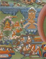 A group of eight thangkas from an Avadanakalpalata set by 
																			 Tibetan School