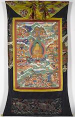 A group of eight thangkas from an Avadanakalpalata set by 
																			 Tibetan School