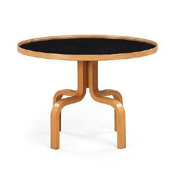 A Parallell Table by 
																			 Haglund & Soner