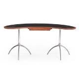 Tree table 909 by 
																			 Alias