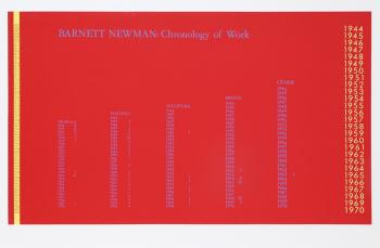 Barnett Newman: The Paintings (Chronology of Work) by 
																			David Diao